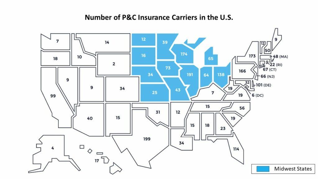 Midwest pc insurance